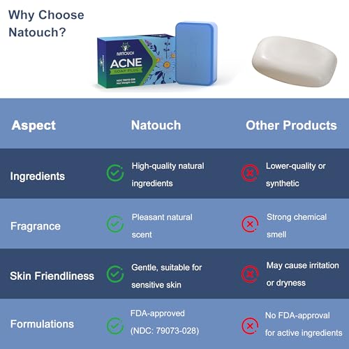 Acne Treatment Bar Soap for Face and Body, Medicated Soap Bar Treats Acne Pimples, Whiteheads, Blackheads, Acne Scars and Dark Spot Remover with Tea Tree Oil, Soap Bar for Acne, 4 oz, 1-Pack