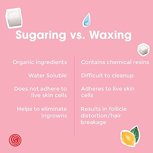 Sugaring Waxing Standard Paste for Home use on Bikini, Brazilian Waxing, Legs, Chest Bundle with Sugaring Powder - easy to use at home