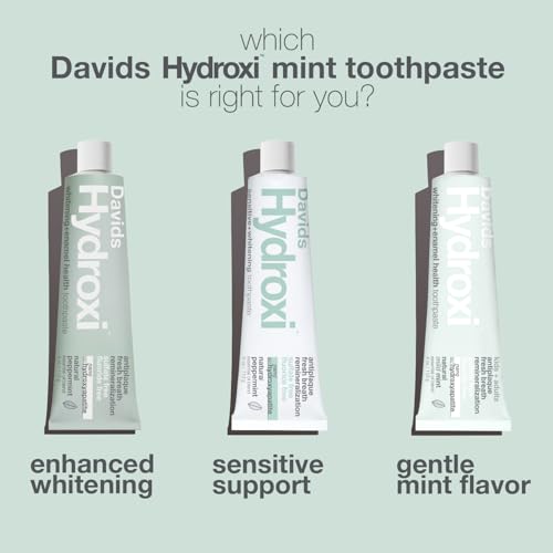 Sensitive Peppermint Toothpaste 5.25oz Pack of 3 - Nano Hydroxyapatite, Fluoride-Free