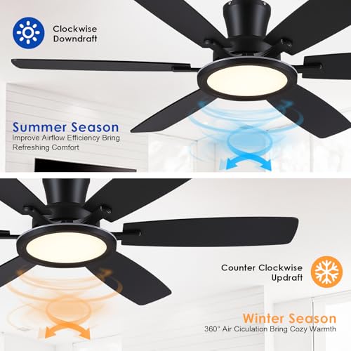 Black 55in RGB Flush Mount Ceiling Fan with Remote & Dimmable Light