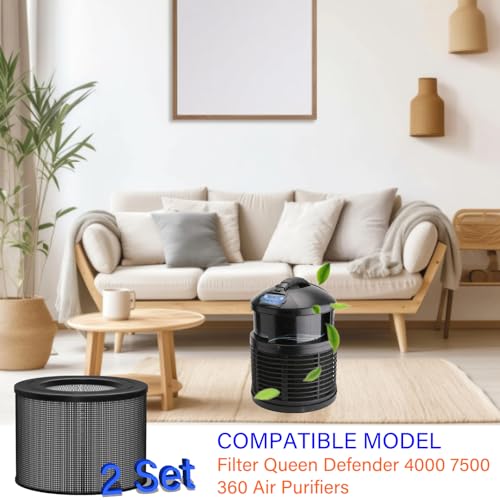 HEPA & Activated Carbon Air Purifier Filter Set for Filter Queen Defender 360, 4000, 7500 | 4-in-1 Replacement with Extra Pre-Filters
