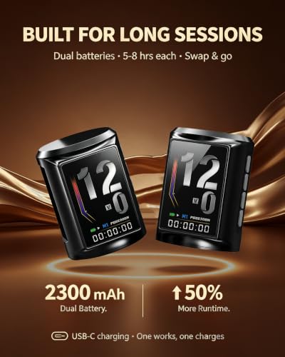 POSEIDON Wireless Tattoo Gun Kit 2PCS 2300mAh Battery LED Display - Two Battery