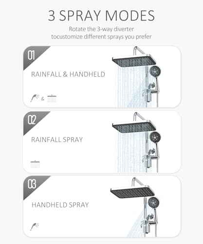 Sankecao 12-Inch Shower Head with Filter Cartridges, Chrome Dual Rain + Handheld