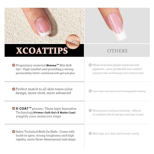 btartboxnails XCOATTIPS - French Nail Tips and Toe Nail Tips Pink Square