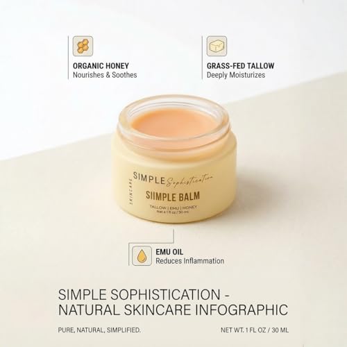 Natural Face & Body Moisturizer with Tallow, Emu Oil & Manuka Honey – Chamomile & Red Fruit Variant