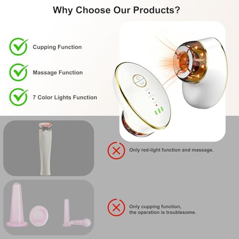 3 IN 1 Lymphatic Drainage Massager Contour Face Cupping Red-light Skin tightening facial tool Double Chin Reducer