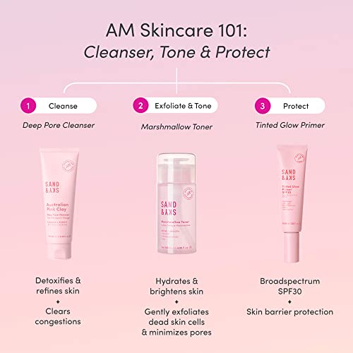 Sand & Sky Tinted Glow Primer SPF 30 - Hydrating Skin & Sun Protection