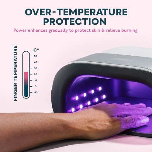 SUNUV SUN3 Professional UV Light for Nails with Top Coat Base Coat Set