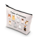 XYANFA Types Of Hamsters Makeup Bag Hamster Gifts For Hamster Lovers Hamster Mom Cosmetic Bag (Types of hamsters)