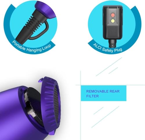 Wazor Ionic Hair Dryer with Diffuser - Purple 3-Piece Styling Set