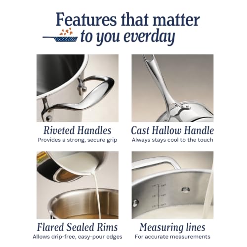 12-Inch 5-Ply Stainless Steel Frying Pan - Induction Safe, Oven Safe 800°F