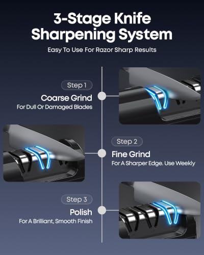 Anylot Black 3-Stage Electric Knife Sharpener with Diamond Abrasives
