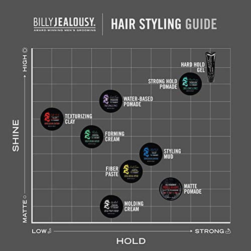 Billy Jealousy Devil's Delight Matte Pomade for Men Adds Volume and Definition, Strong Hold Water-Based Formula with Black Pepper Sandalwood Scent, 3 Oz.