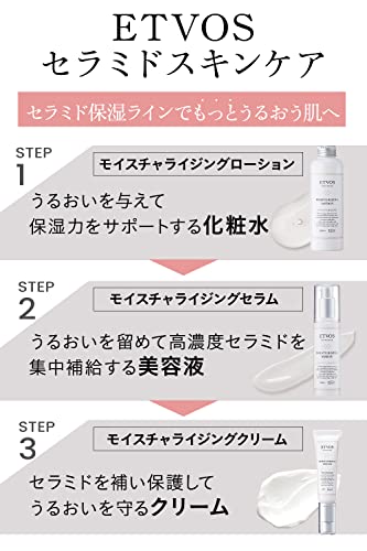 ETVOS Hydrating Moisturizing Lotion for Sensitive Skin 150ml - Ceramide Formula
