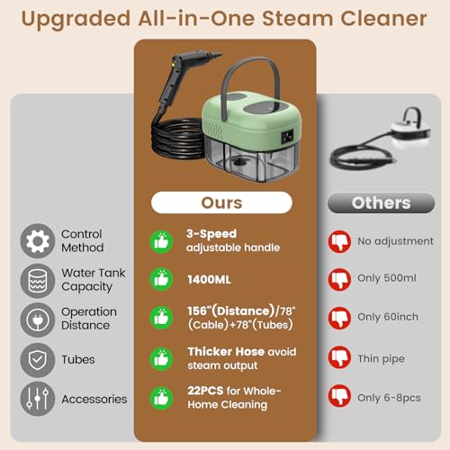 Green 2500W Handheld Steam Cleaner with 16 Accessories for Deep Home Cleaning