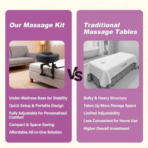 Adjustable Bed Massage Headrest with Armrest for Post-Surgery Recovery - Portable Face Down Pillow, Fits 6-17 Inch Mattresses, Black