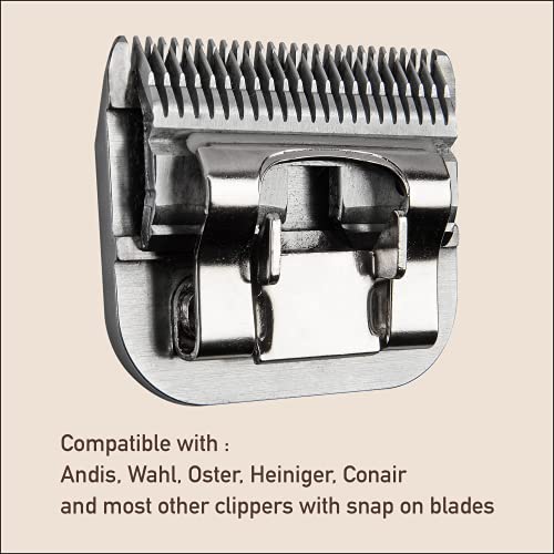 Pet Grooming Blades 40 for Dog, Cat, Horse Clippers - Size 1/100 Inch - Compatible with A5 Clippers - Variation 40