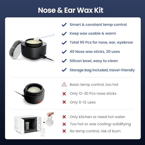 SUERBEATY Black Nose and Ear Waxing Kit for Men - Fast Heating, Complete Grooming Set