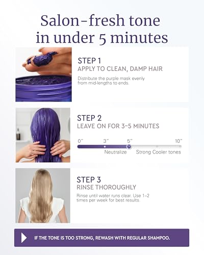 Purple Hair Mask for Blonde & Highlighted Hair - Neutralizes Brassiness & Adds Shine