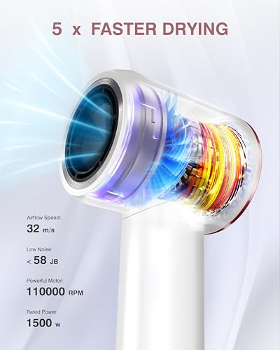 Grano Care White Professional High-Speed Ionic Hair Dryer 160,000 RPM