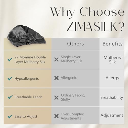 ZIMASILK Adjustable 22 Momme 100% Mulberry Silk Bonnet for Sleeping,