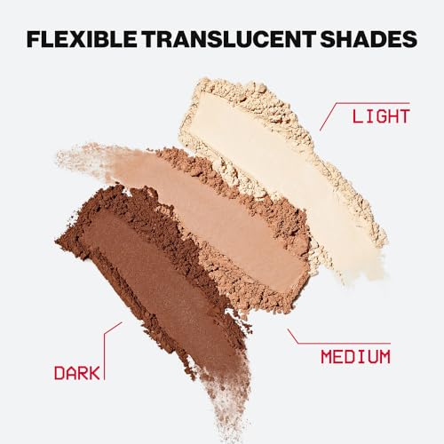 Loose Setting Powder Translucent Medium - Oil-Control, Blurring, Matte Finish - 0.35oz - Variation 02