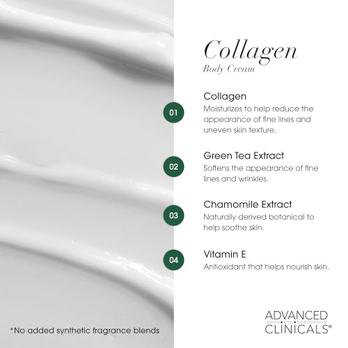 Collagen Face & Body Cream Set - Hydrating Anti-Aging Skincare for Men & Women