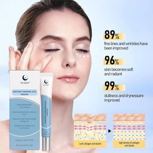 Instant Firming Eye Serum, Anti-Aging Formula for Under Bags and Wrinkles, Under Eye Cream, Wrinkle Filler, Visibly Improves for Bags Dark Circles Treatment for Puffines, 15ml (Scentless)