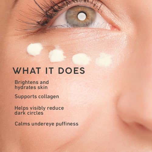 Vitamin C Eye Cream for Dark Circles & Puffiness - Reduces Aging Signs