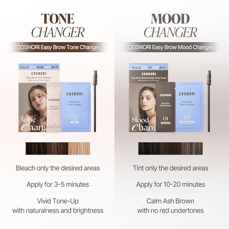 COSNORI Easy Brow Mood Changer Cloud Taupe ? Brow Tinting Kit, Soft Ash Brown Shade, Natural-Looking Brows, Gentle Formula, At-Home Application, 5 Applications