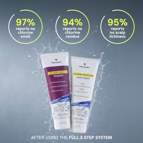 TriHard Chlorine & Hard Water Swim Shampoo & Conditioner Set, Hair Protection & Hydration