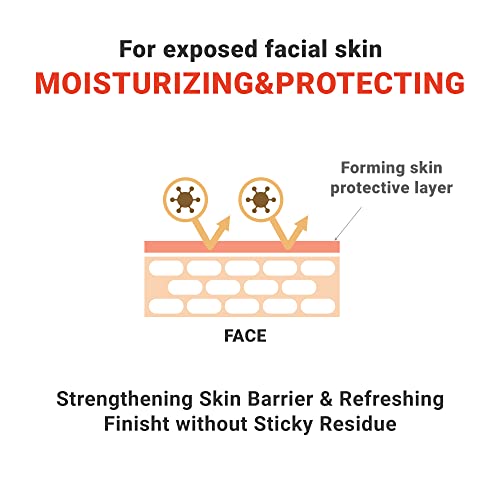 ATOPALM | Face Moisturizer Cream | Daily Hydrating Facial Moisturizer | Low pH Skin Barrier Cream with Vitamin E, Vitamin B5 for Sensitive Skin | Korean Skin Care Face Lotion | 1.1 fl oz (35ml)