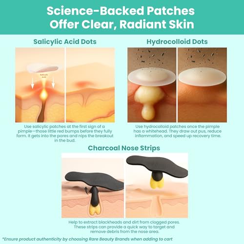 Patchology Breakout Box 3-in-1 Pimple & Acne Spots Treatment Patch Kit with 3 Nose Strips, 24 Salicylic Acid Dots, and 24 Hydrocolloid Dots - For Men and Women - Dark Spot Patches for Face (Pack of 2)