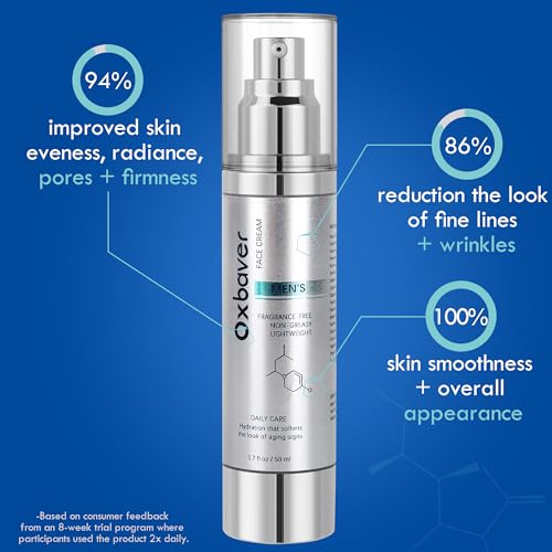 Oxbraver 6-in-1 Men's Face Cream Duo 1.7 oz Fragrance-Free Hydrating Anti-Aging