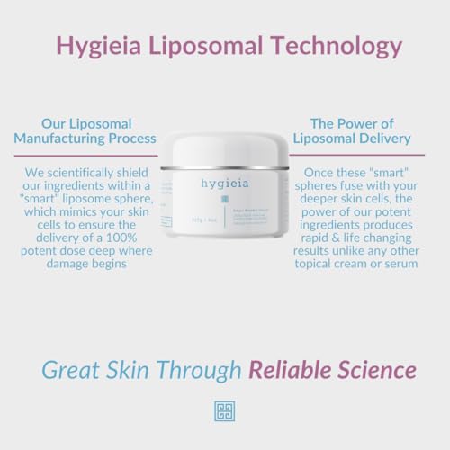 Hygieia + Smart Wrinkle Cream | Liposomal Anti-Aging Face Moisturizer with Bio Active 1% Idebenone, Retinol (Vitamin A), Hyaluronic Acid | Deeply Penetrating Hydration for Fine Lines & Wrinkles | 4 oz