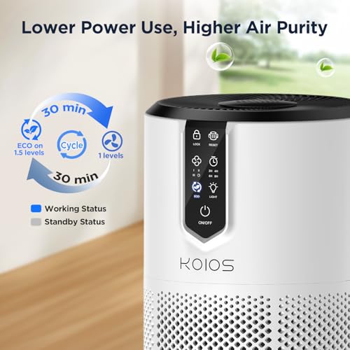 KOIOS White Air Purifier for Bedroom & Home - 1300 sq ft H13 HEPA Filter