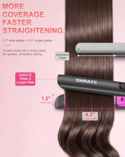 SHRATE 2-in-1 Flat Iron and Curler Hair Straightener - 1.2 Inch, Grey/Rose Purple