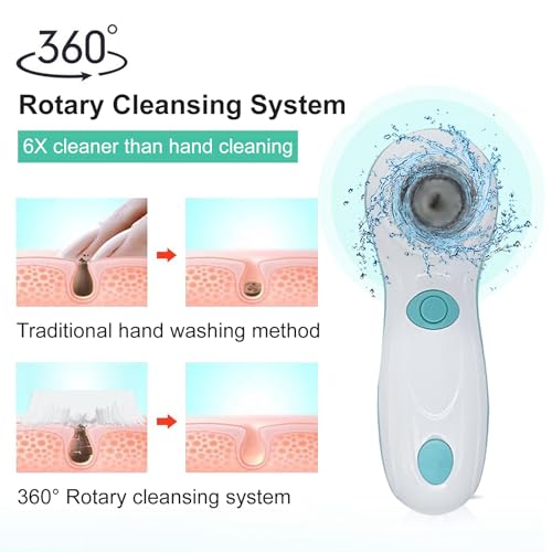Electric Face Cleansing Brush with 4 Heads & 2 Speeds - Green - Waterproof & Rechargeable