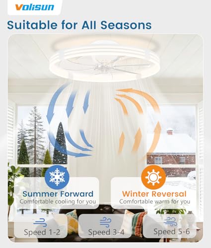 White 24 Inch Low Profile Ceiling Fan with Lights and Remote - Dimmable LED Flush Mount Fan for Bedroom