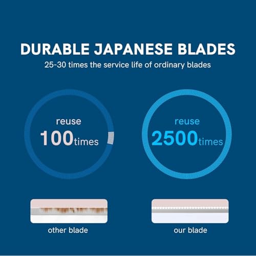 Eyebrow Razors w/Dermaplane Razors Set - Japanese Blades Razors - Small Face Razors for Peach Fuzz and Fine Hair, Multipurpose Exfoliating Dermaplaning Tools for Men, 12 Packs