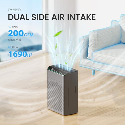 MERONTE Charcoal Large Room Air Purifier for Smoke Up to 1690 Sq Ft