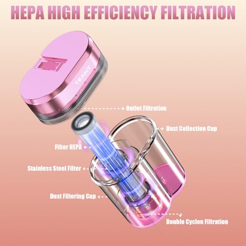 Pink Mattress Vacuum Cleaner with UV-C and 16kPa Suction - Deep Cleaning & Odor Removal