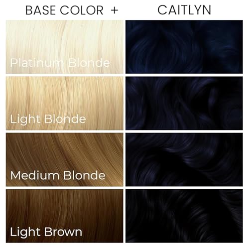 Arctic Fox Caitlyn Navy Blue Semi Permanent Hair Dye Pack 2 x 5.6 oz - Vegan, Gentle Formula