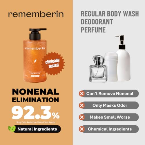 Rememberin Persimmon Body Wash for Aging & Nonenal Odor 17.6 oz — Long-Lasting Freshness