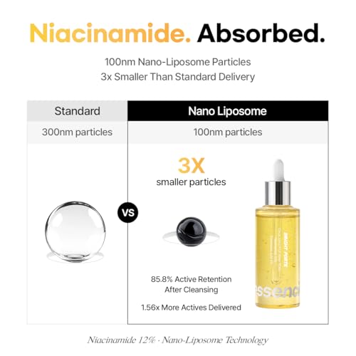Brightening Facial Serum with Niacinamide & Vitamin C - Hydrating Anti-Pigmentation Formula