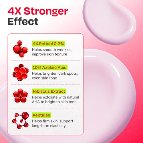 Celladix Hibiscus Red Retinol Night Face Moisturizer with Azelaic Acid - Pore & Texture Care, 1 fl oz