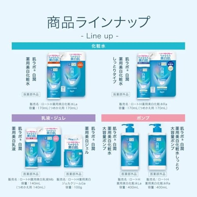 Hadalabo Shirojun Milky Lotion, 0.3 Pound