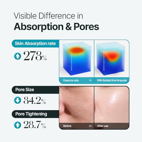 Deep Pore Bubble Shot Ampoule, K-Beauty Deep Pore Prep Serum with Crystal Spicule, PDRN & Azulene, 300-Shot Spicule System for Smoother, Clear-Looking Skin