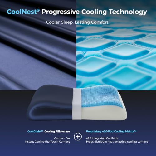 Cooling Memory Foam Pillow with Dual-Height Neck Support - Standard Size