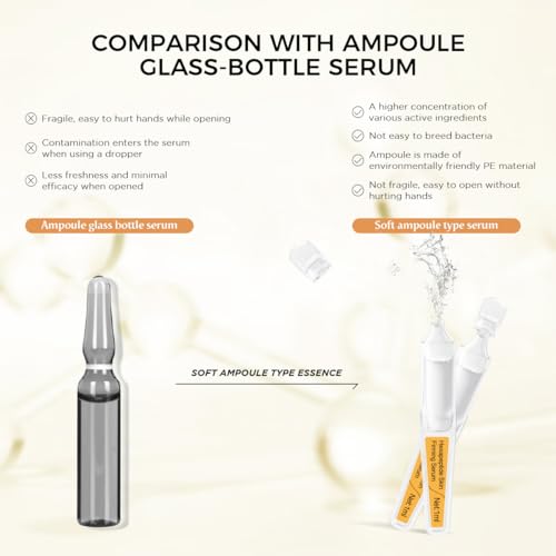 Firming Skin Serum with Acetyl Hexapeptide-8, Hexapeptide-9, Carnosine - Moisturizing, Hydrating and Antioxidant for Fine Lines, 15 Pcs/Box Ampoules